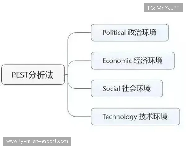 xG模型下的机会与风险点：体育数据分析的未来